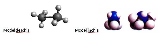 1.3. Formule brute, formule moleculare și formule de structură plane ale claselor de compuşi organici studiaţi. - Imag 13
